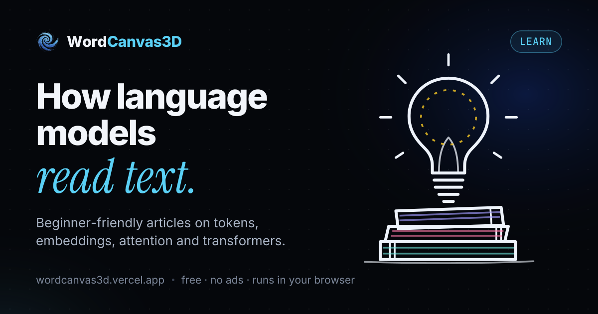 Learn: how language models read text · WordCanvas3D